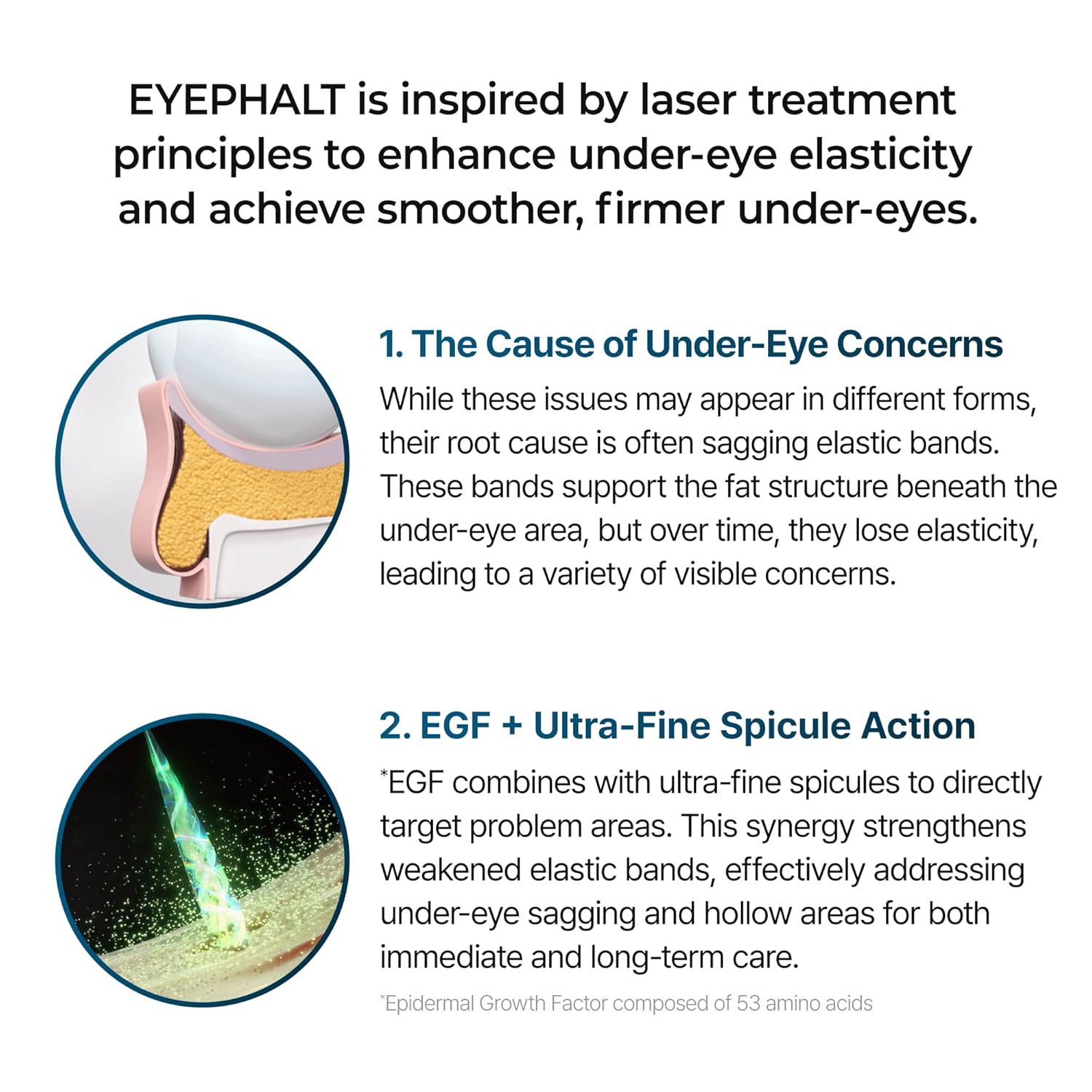 Dr. Melaxin Eyephalt Ceramide Complex Benefits