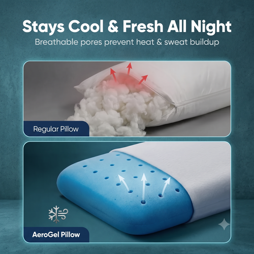 Cervica Orthopedic Memory Foam Pillow