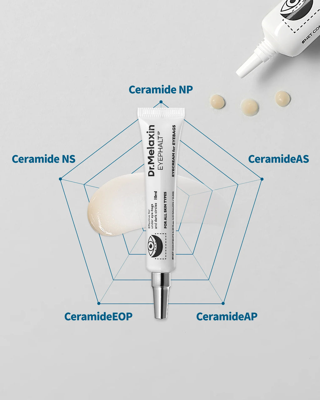 Dr. Melaxin Eyephalt Dermatologist Tested